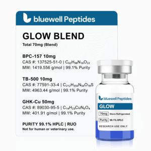 Glow Blend 70mg (BPC-157, TB-500, GHK-Cu)