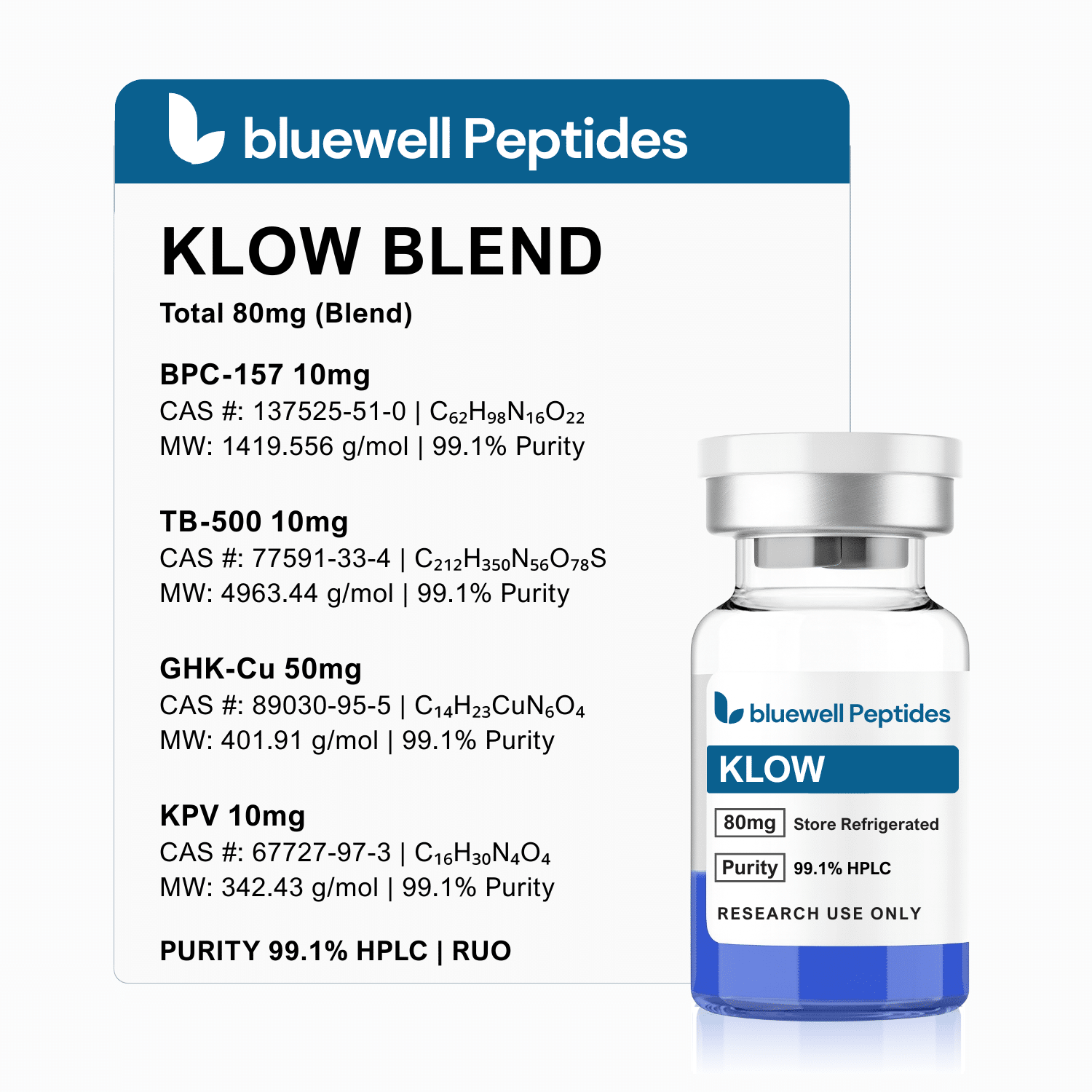 Klow Blend
